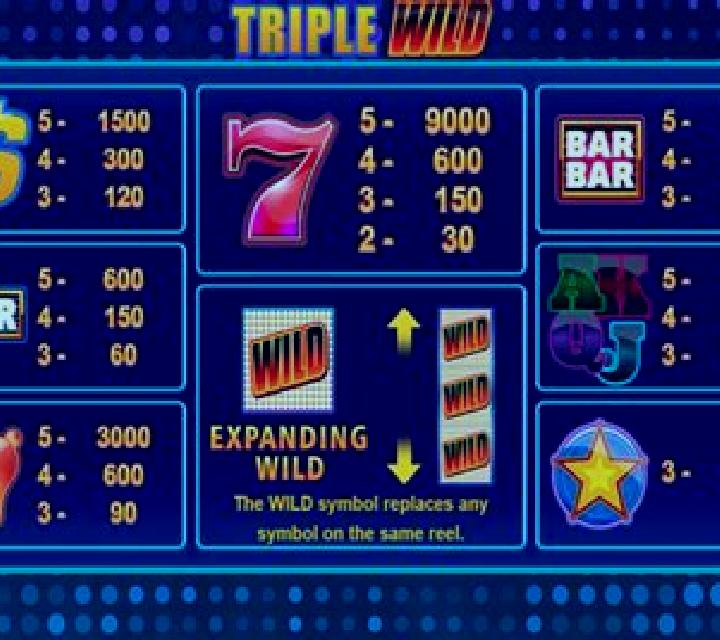 Triple Wild Seven slot game