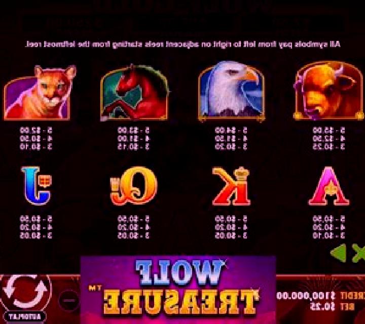 Tumi Treasure online slot