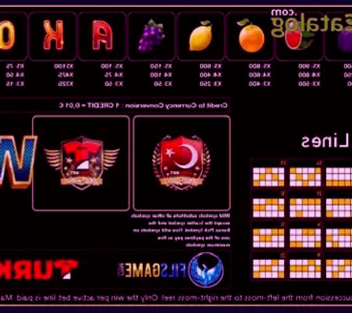 Turkbet Meyveli slot