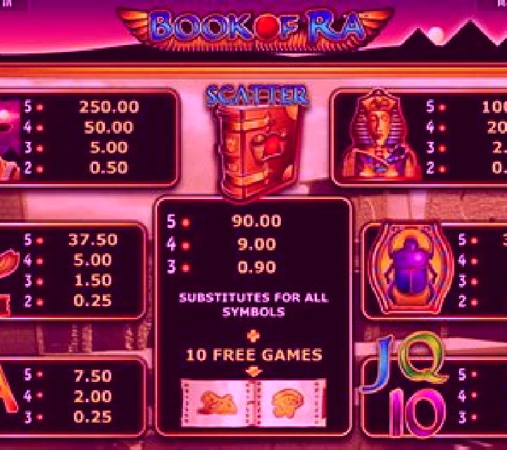 Twin Spinner Book of Ra Deluxe slot machine