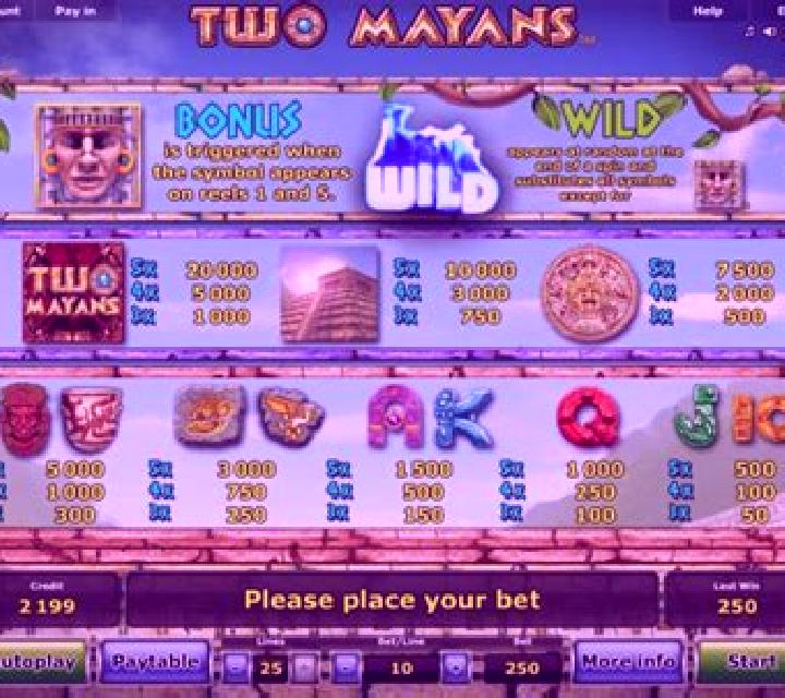 Two Mayans online slot