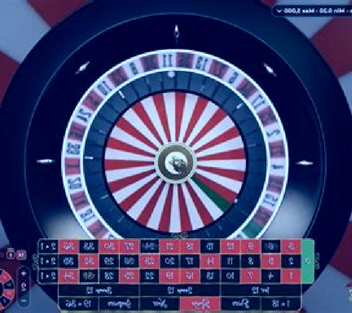 Ultimate Roulette slot