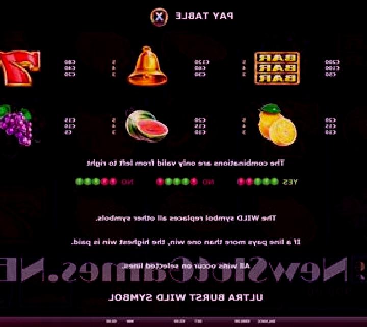 Ultra Burst slot machine