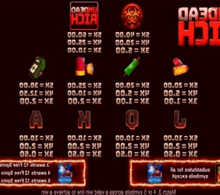 Undead Rich slot game