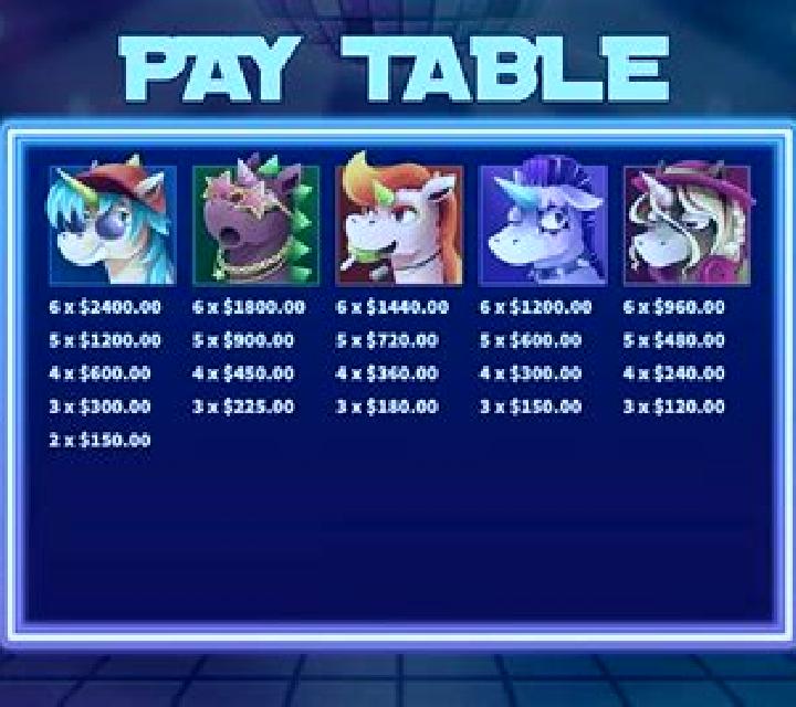 Unicorn Party slot