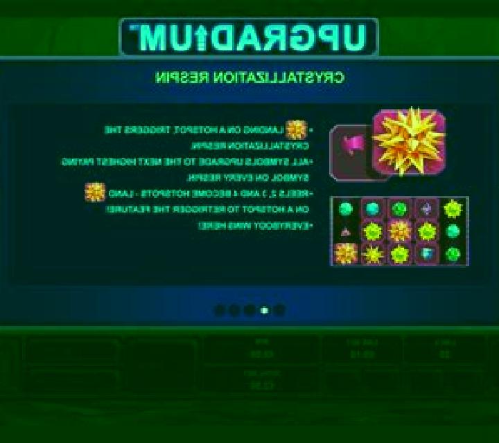 Upgradium slot