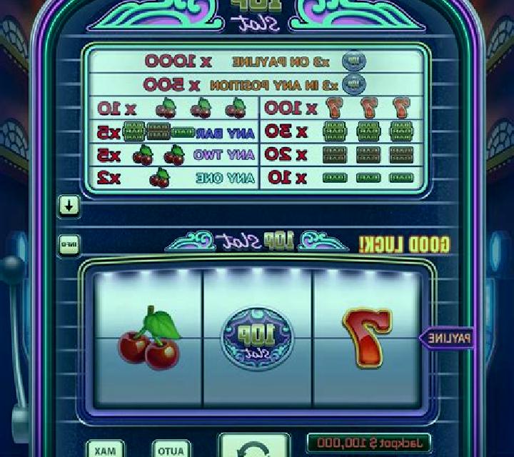 Velocity slot game