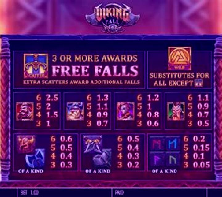 Viking Fall online slot