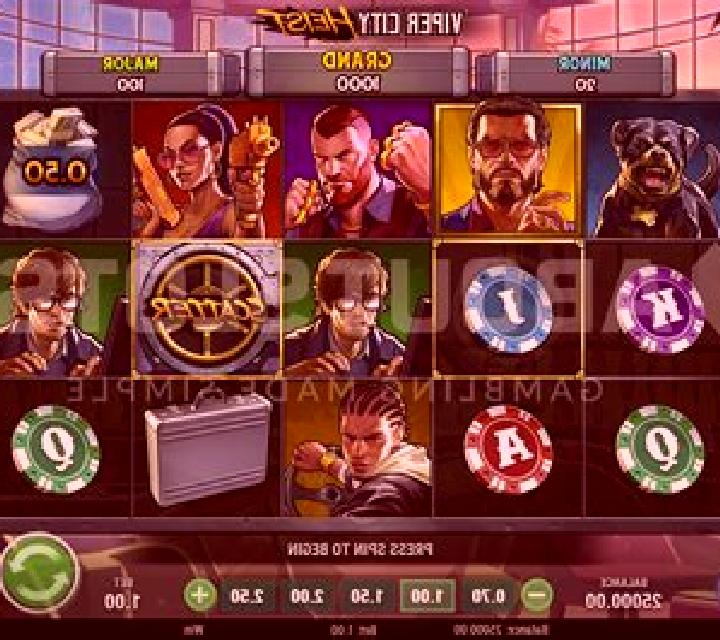 Viper City Heist online slot