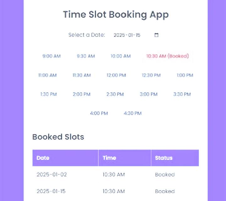 Visitors online slot