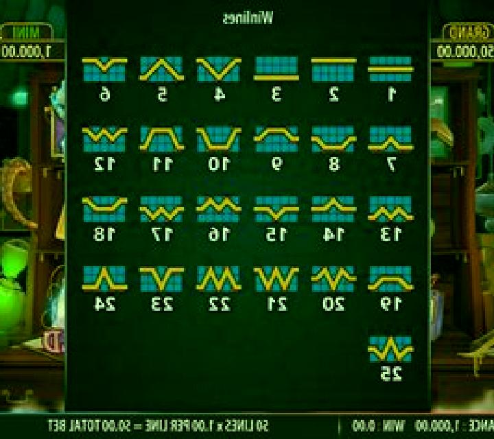 Volts and Bolts slot machine