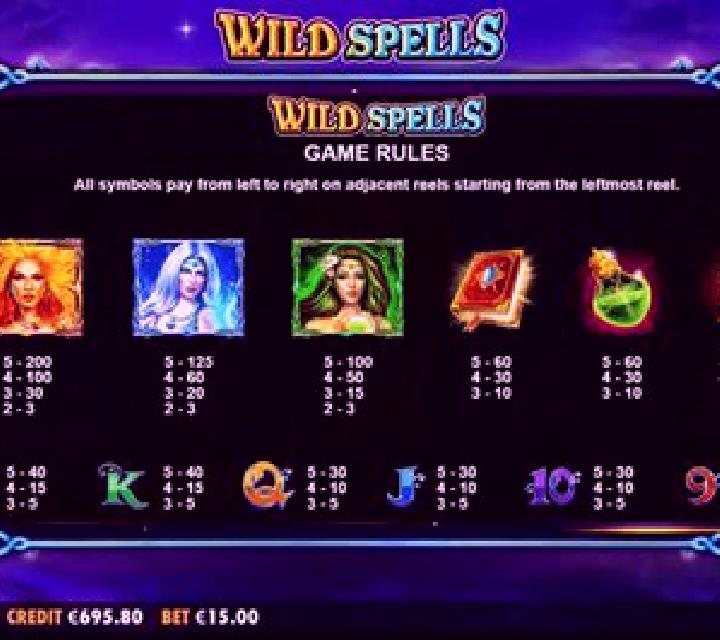 Voodoo Spells slot