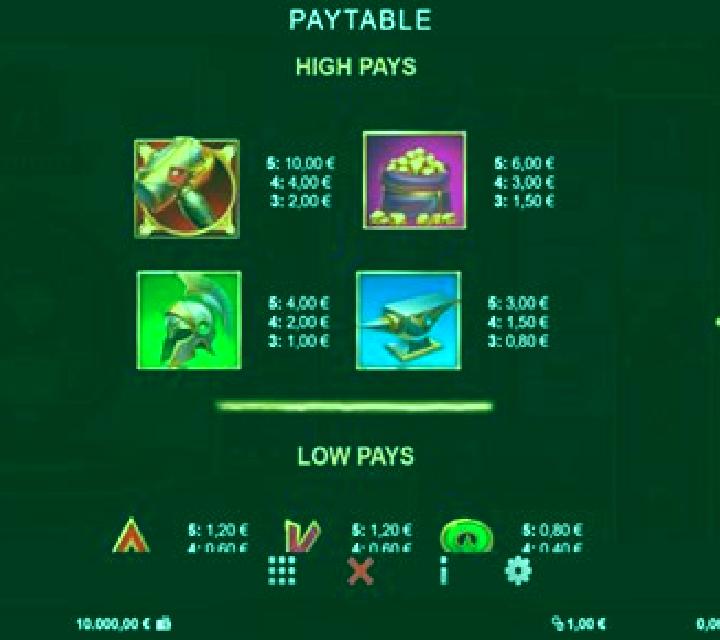 Vulcan s Gold slot game