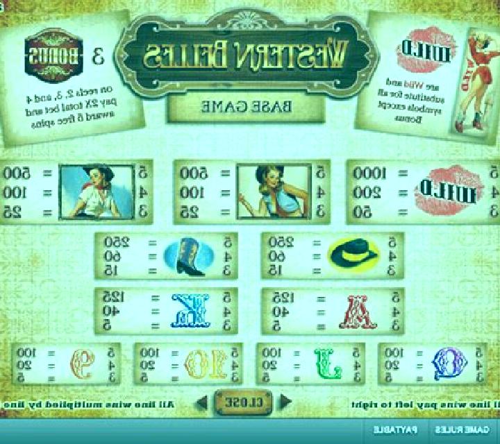 Western Belles slot