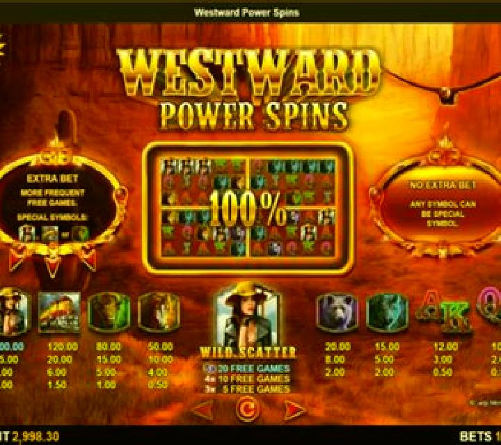 Westward Powerspins slot