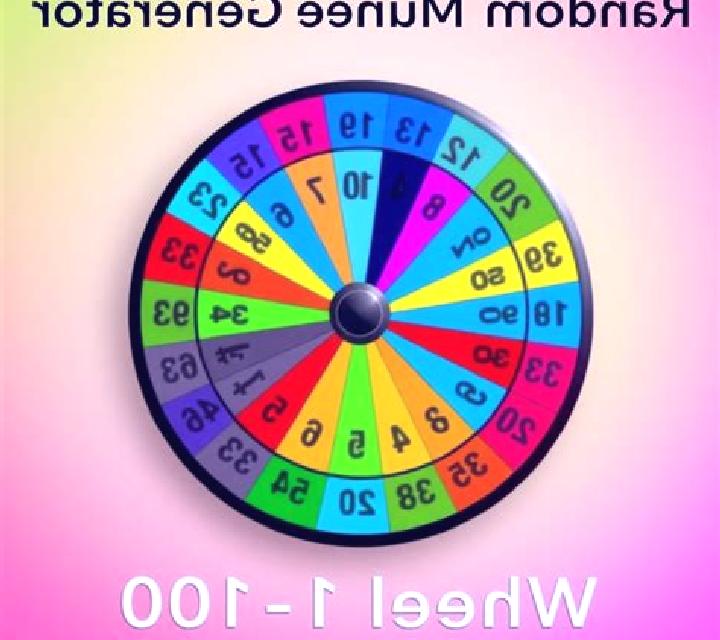 Wheel of Antwerp online slot
