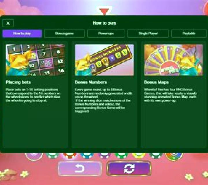 Wheel of Fire Single Player slot