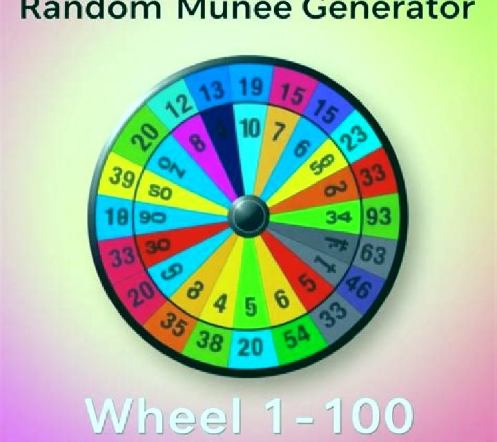 Wheel of Richness online slot