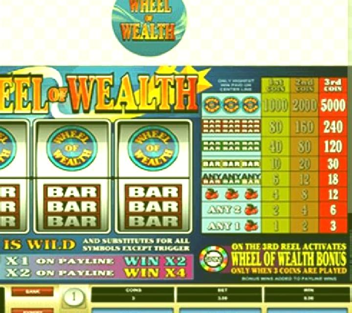 Wheel of Wealth (Games Global) slot
