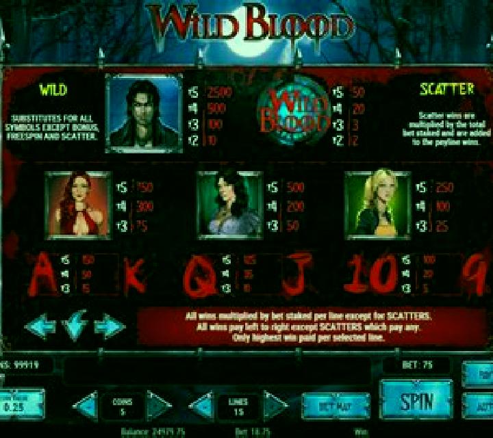 Wild Blood online slot