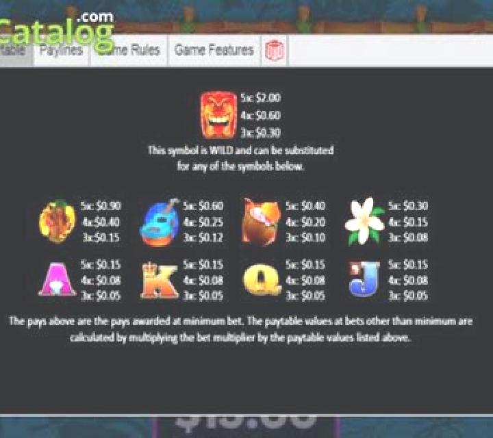 Wild Honoluloot slot