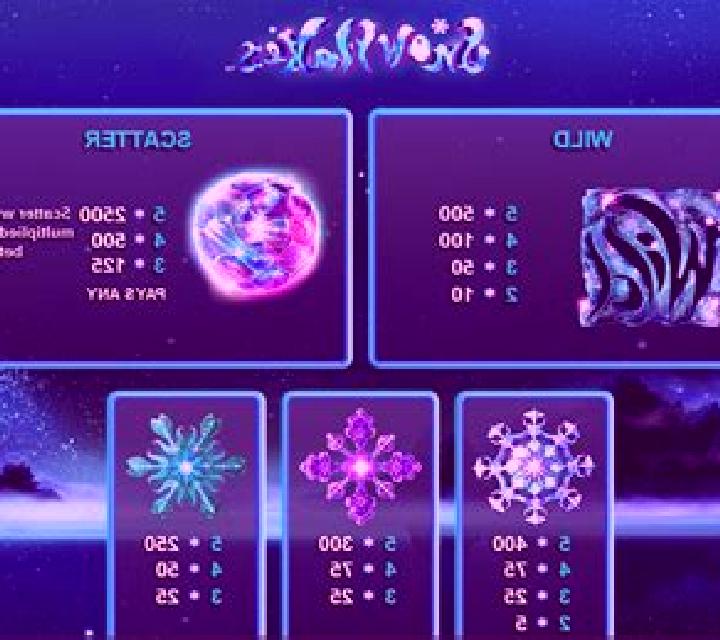 Wild Snowflakes slot game