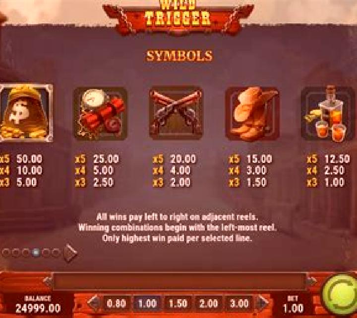 Wild Trigger online slot