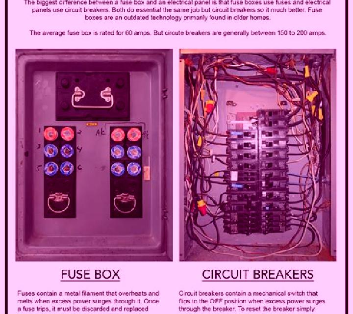 Will It Ring? Box Breaker online slot