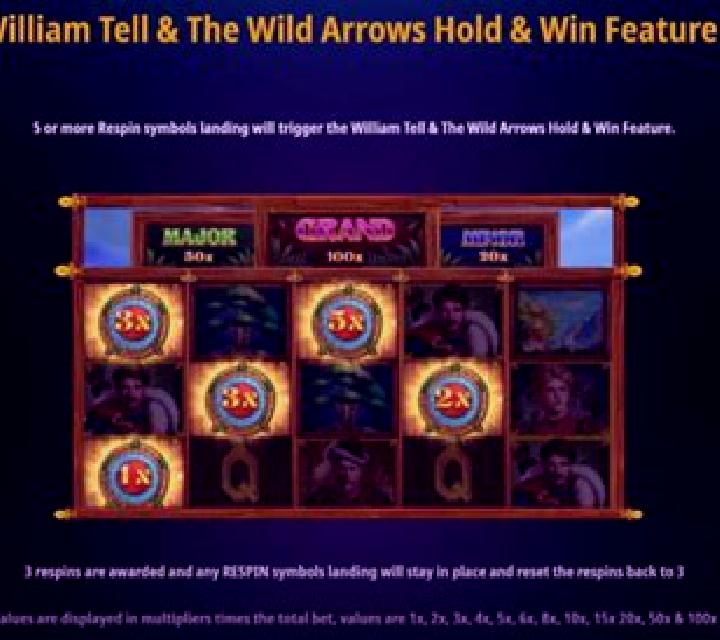 William Tell and The Wild Arrows Hold and Win slot game