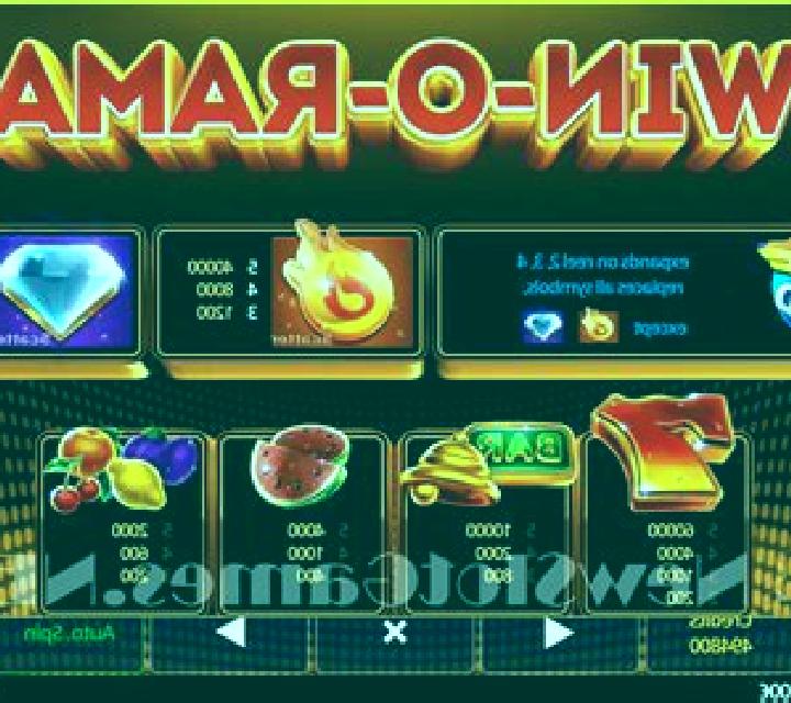 Win-O-Rama slot