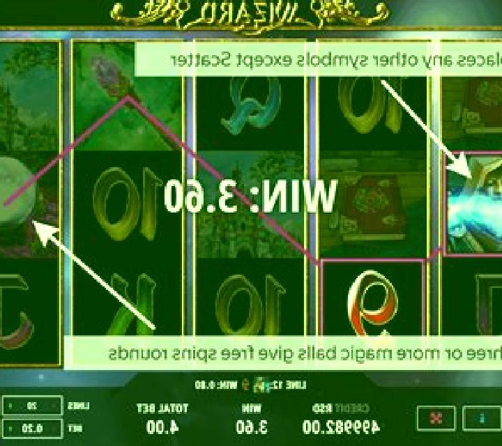 Win Wizard online slot