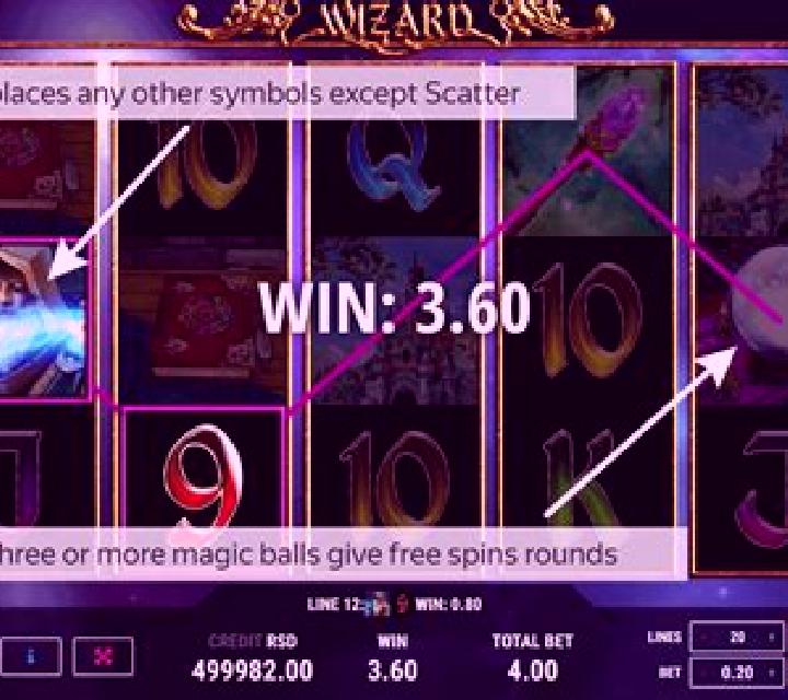 Win Wizard slot game