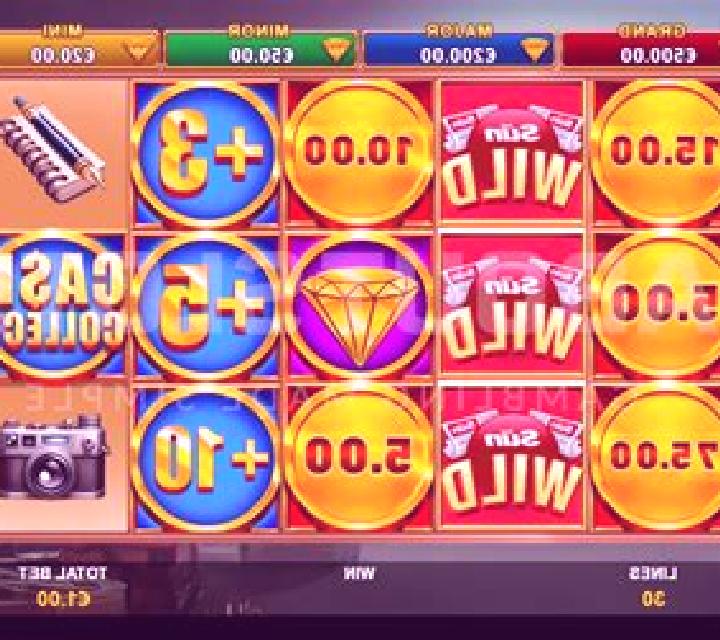 Winning Headlines slot game