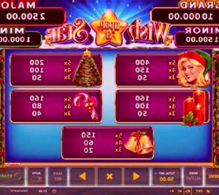 Wish Upon a Star slot game