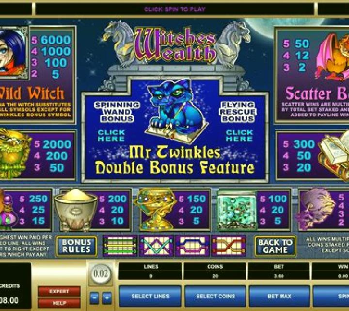 Witches Wealth slot game