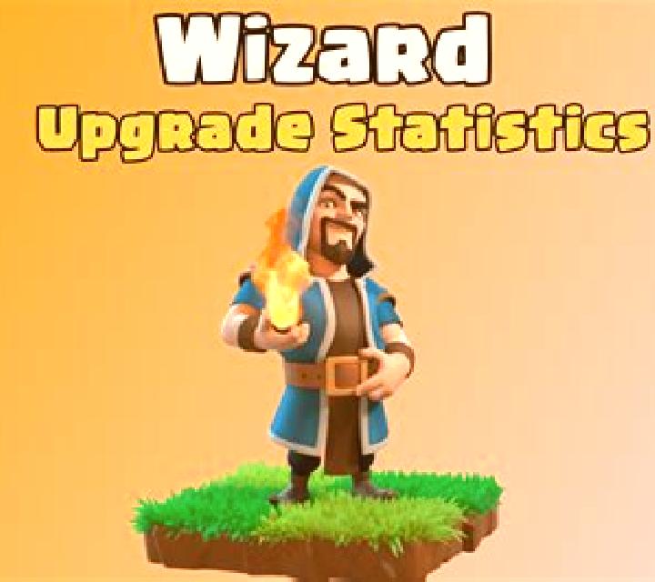 Wizard Upgrade online slot