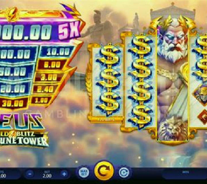Wolf Blitz slot