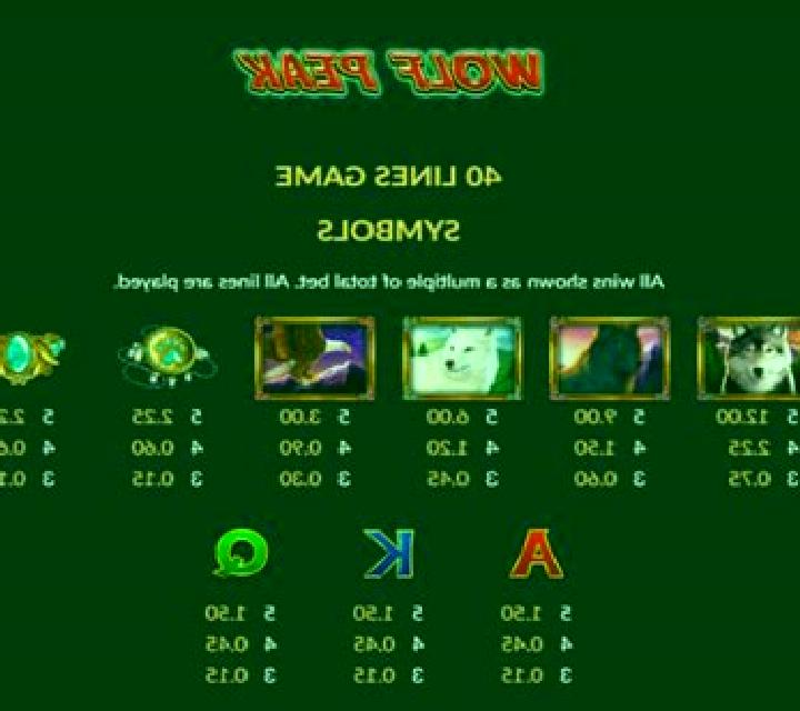 Wolf Peak slot game