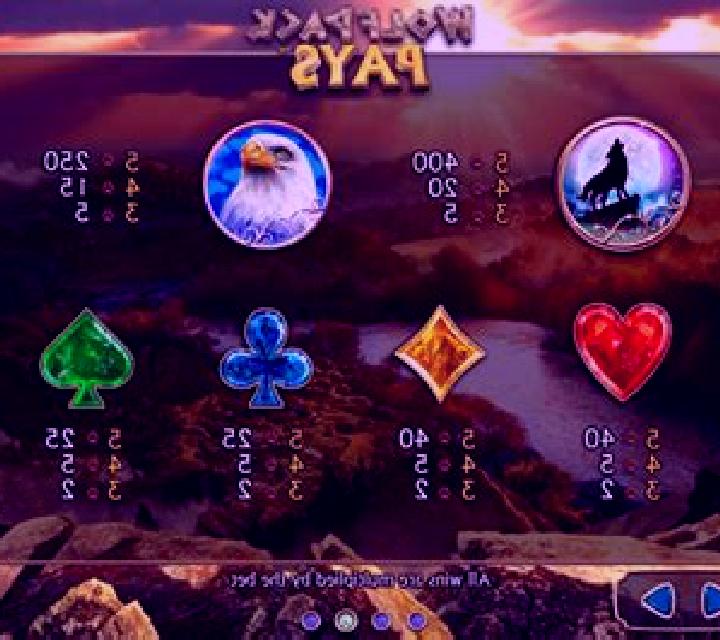 Wolfpack Pays slot game