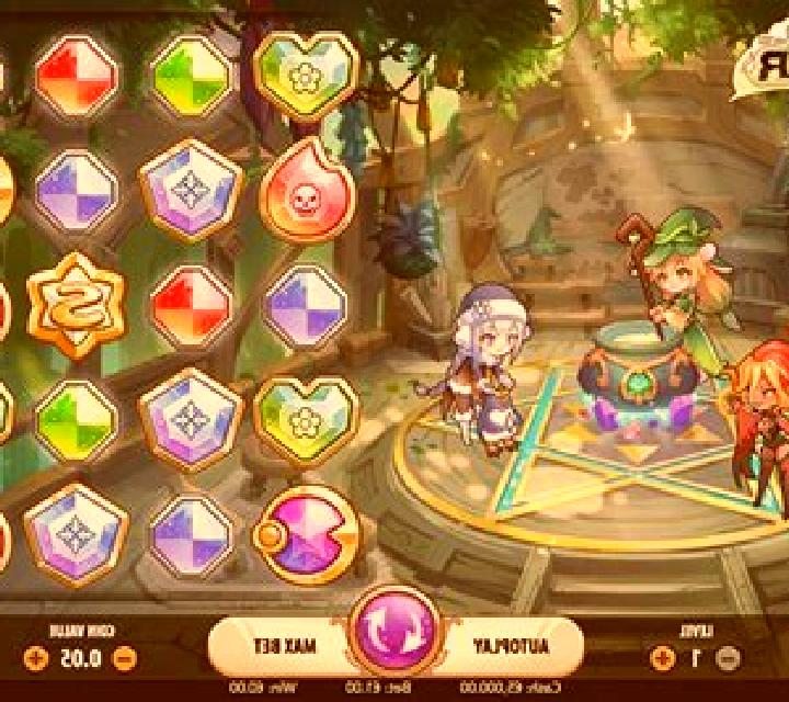 Wonderland Protector slot
