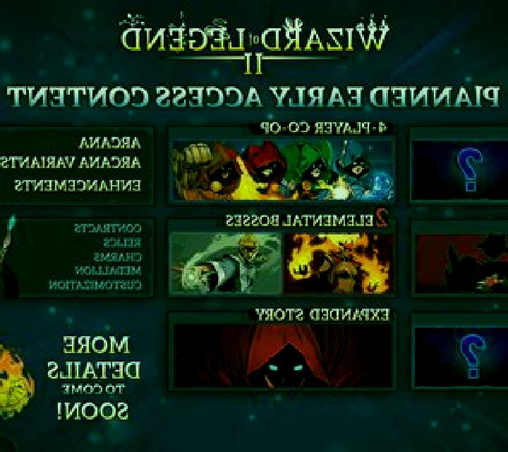 World of Wizard online slot