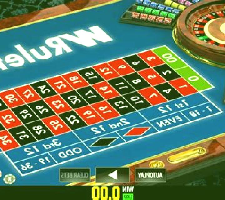WRuleta Pro slot