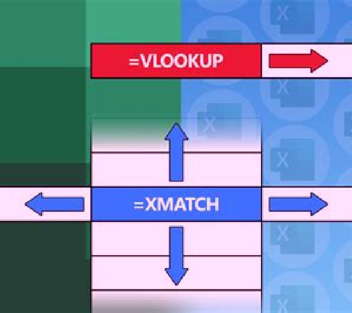 XMatch slot