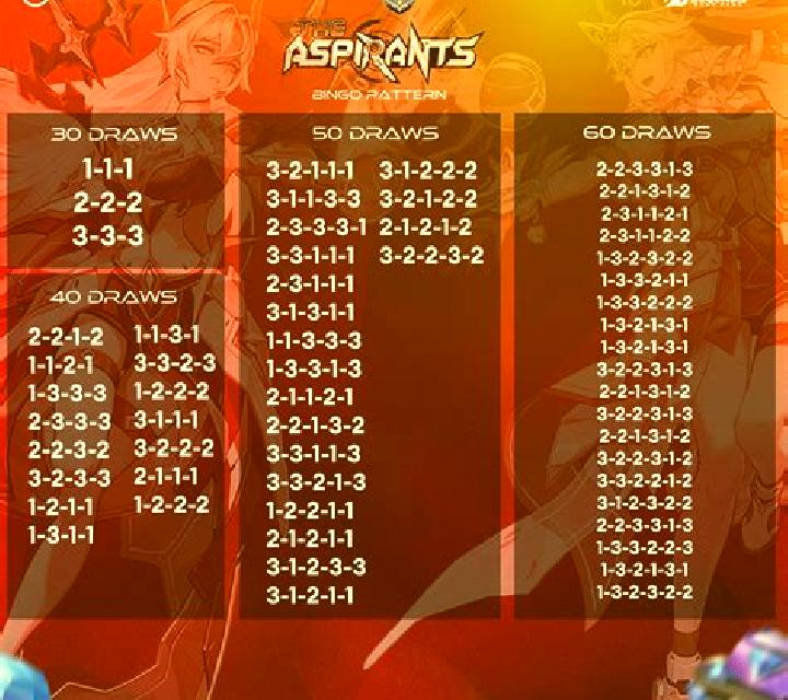 Xoc Dia 2 (AllWaySpin) slot