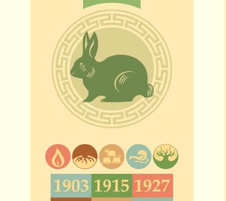 Year of the Rabbit (Retro Gaming) slot machine