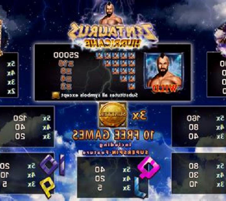 Zentaurus Hurricane online slot