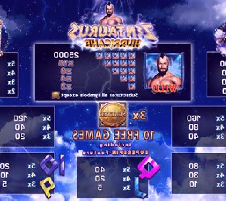 Zentaurus Hurricane slot game