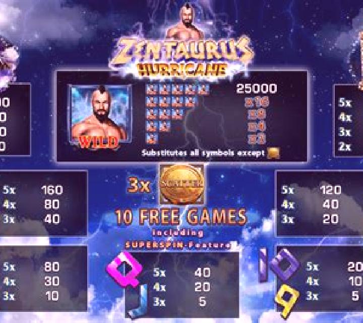 Zentaurus Hurricane slot machine