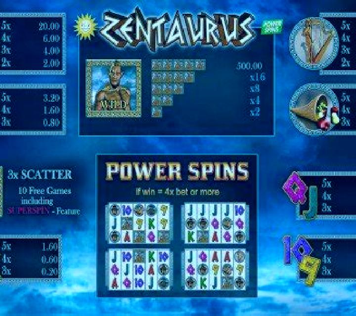 Zentaurus Power Spins online slot
