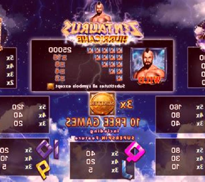 Zentaurus Power Spins slot machine